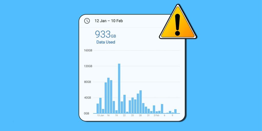 محدودیت در اینترنت 