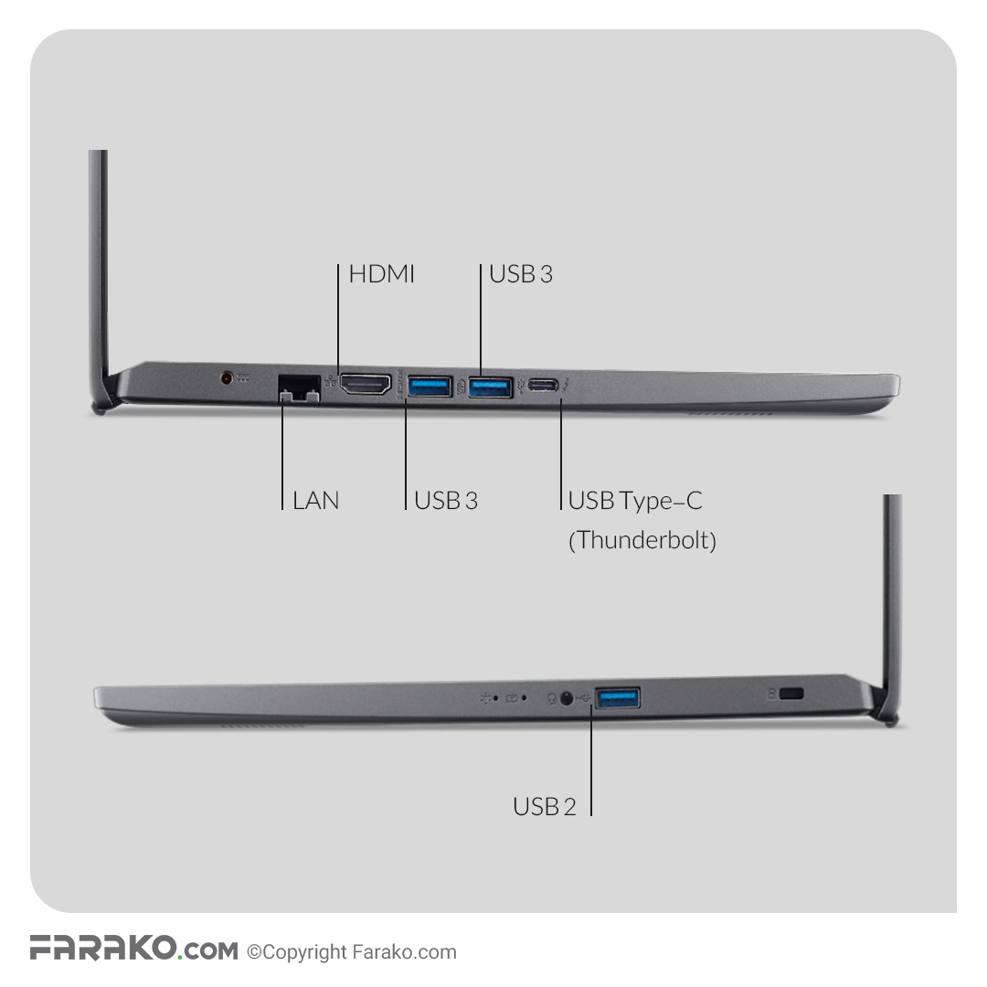 قیمت لپ تاپ ایسر Aspire 5 A515