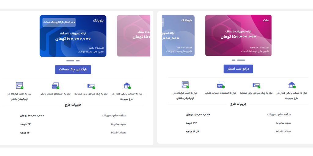 انتخاب طرح و نوع وام مانیسا