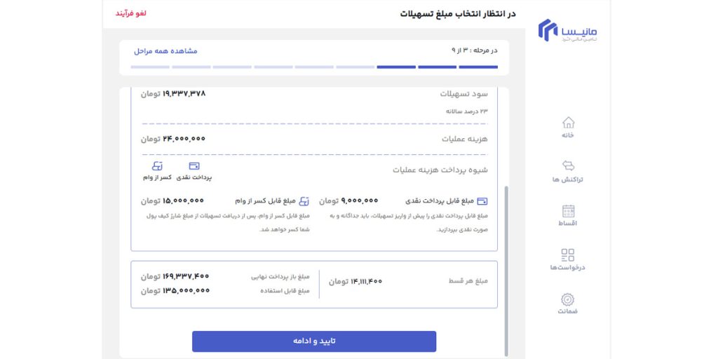 مشاهده جزئیات وام مانیسا 1