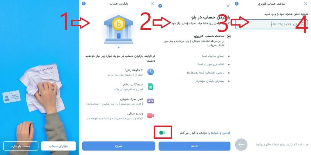 راهنمای افتتاح حساب بلوبانک تصویر اول