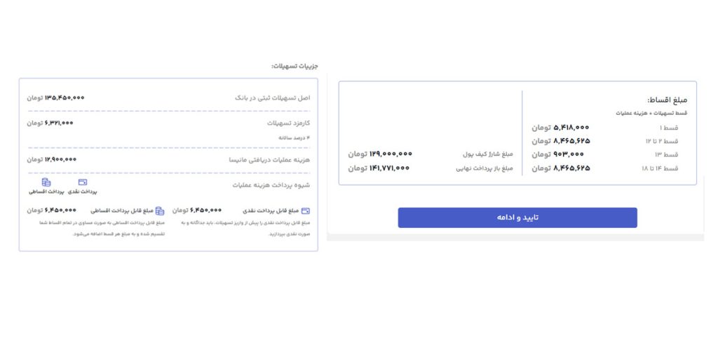 مشاهده جزئیات وام مانیسا